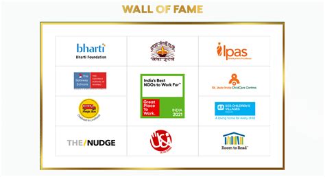 Top 10 NGOs in India in 2022 .